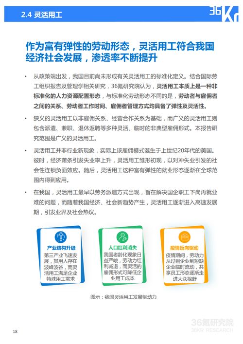 36氪研究院 2021年中国人力资源服务行业研究报告 附下载